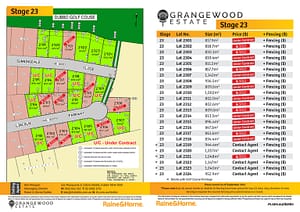 Grangewood Estate | Stage 23 - Oct 2021