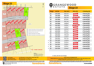 Grangewood Estate | Stage 22 - Oct 2021